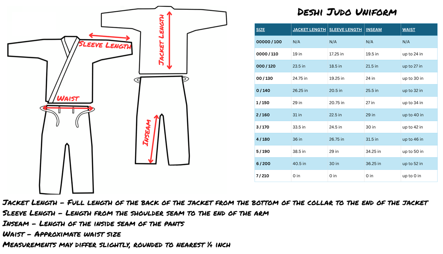 DESHI Judo Uniform (formerly Economy)