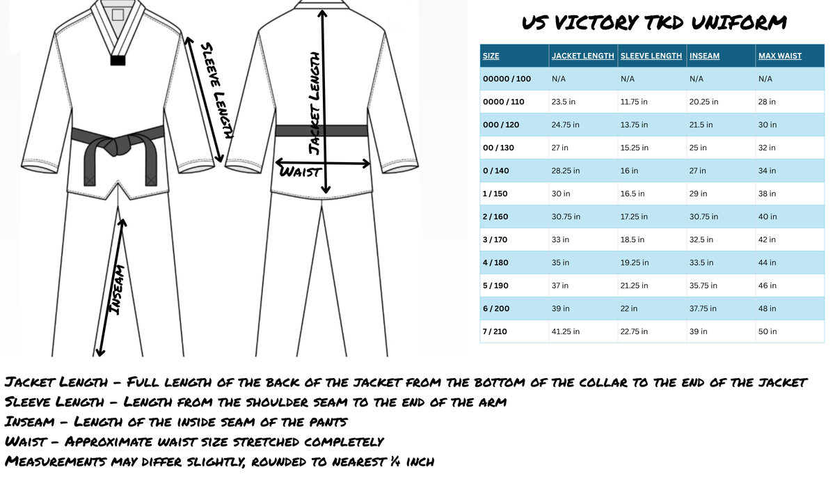 US VICTORY TKD Uniform