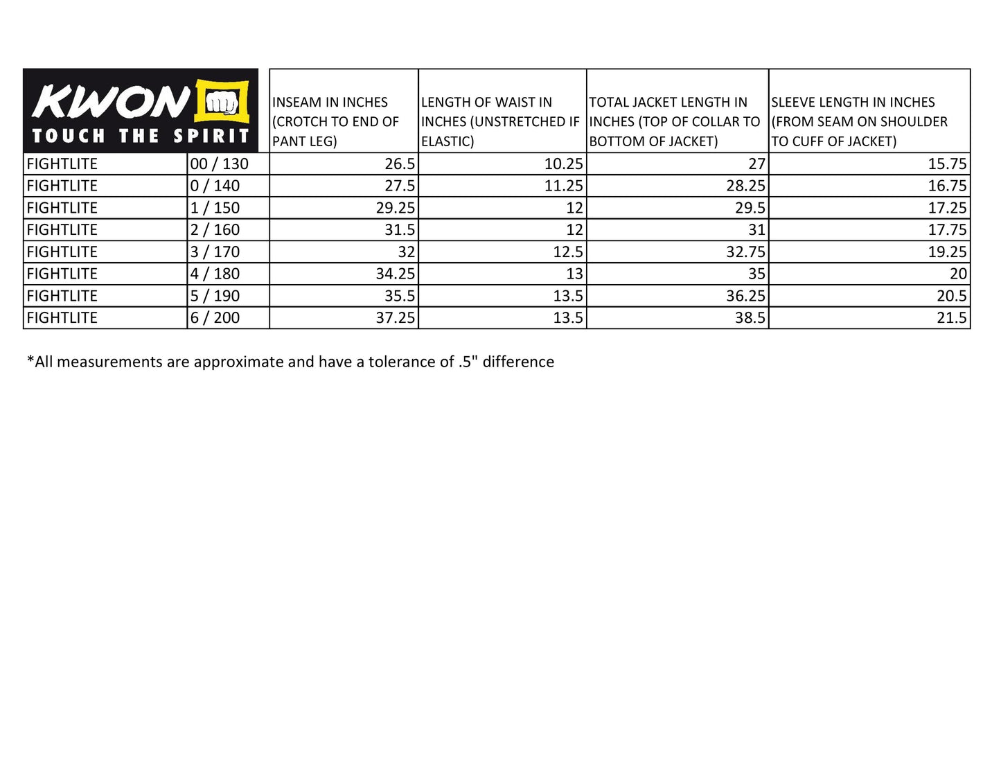 taekwondo uniform size chart