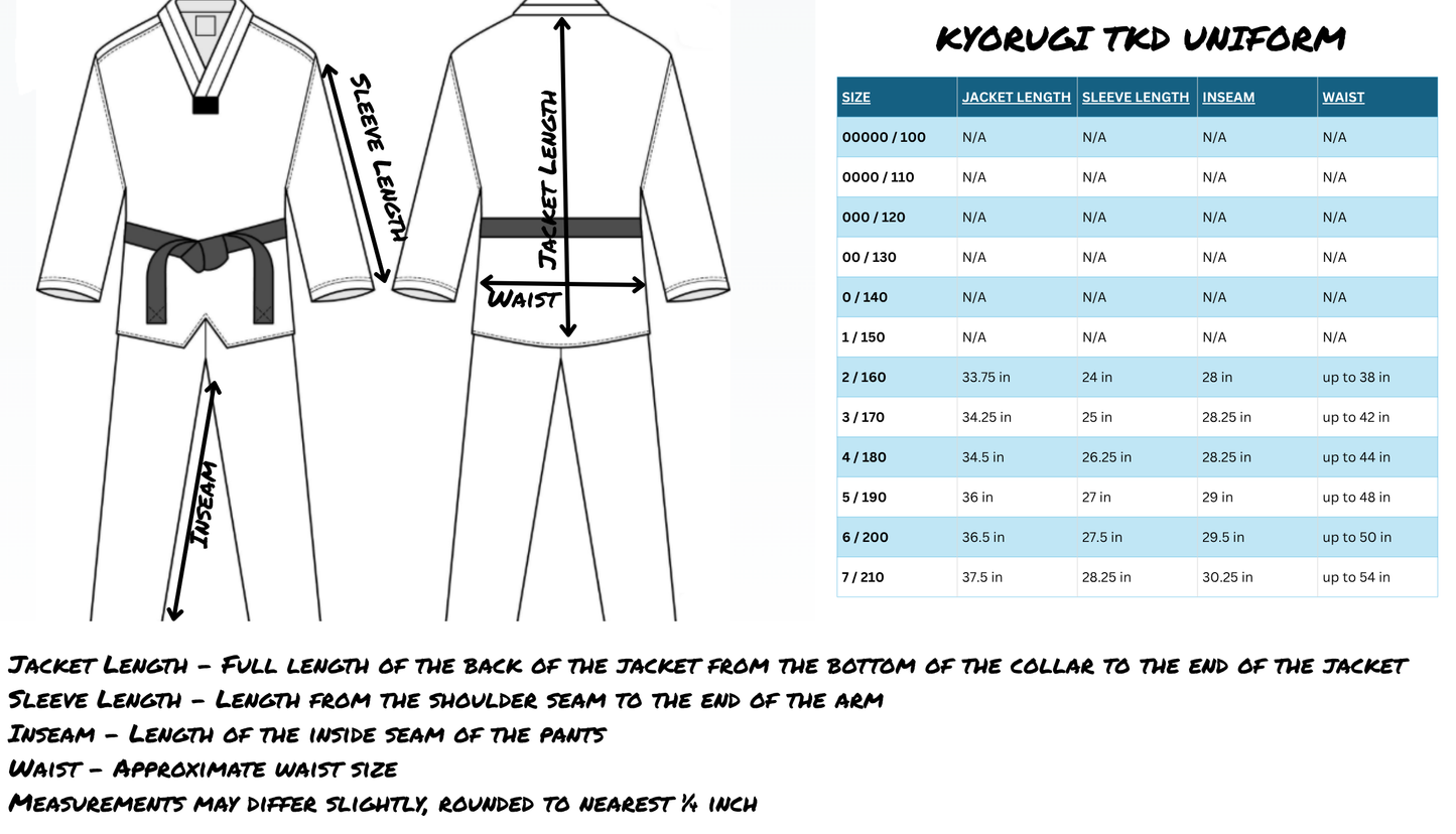 Kyorugi Taekwondo Uniform WT Approved