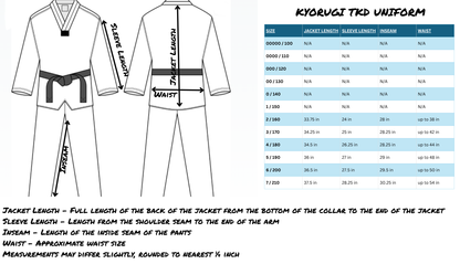 Kyorugi Taekwondo Uniform WT Approved