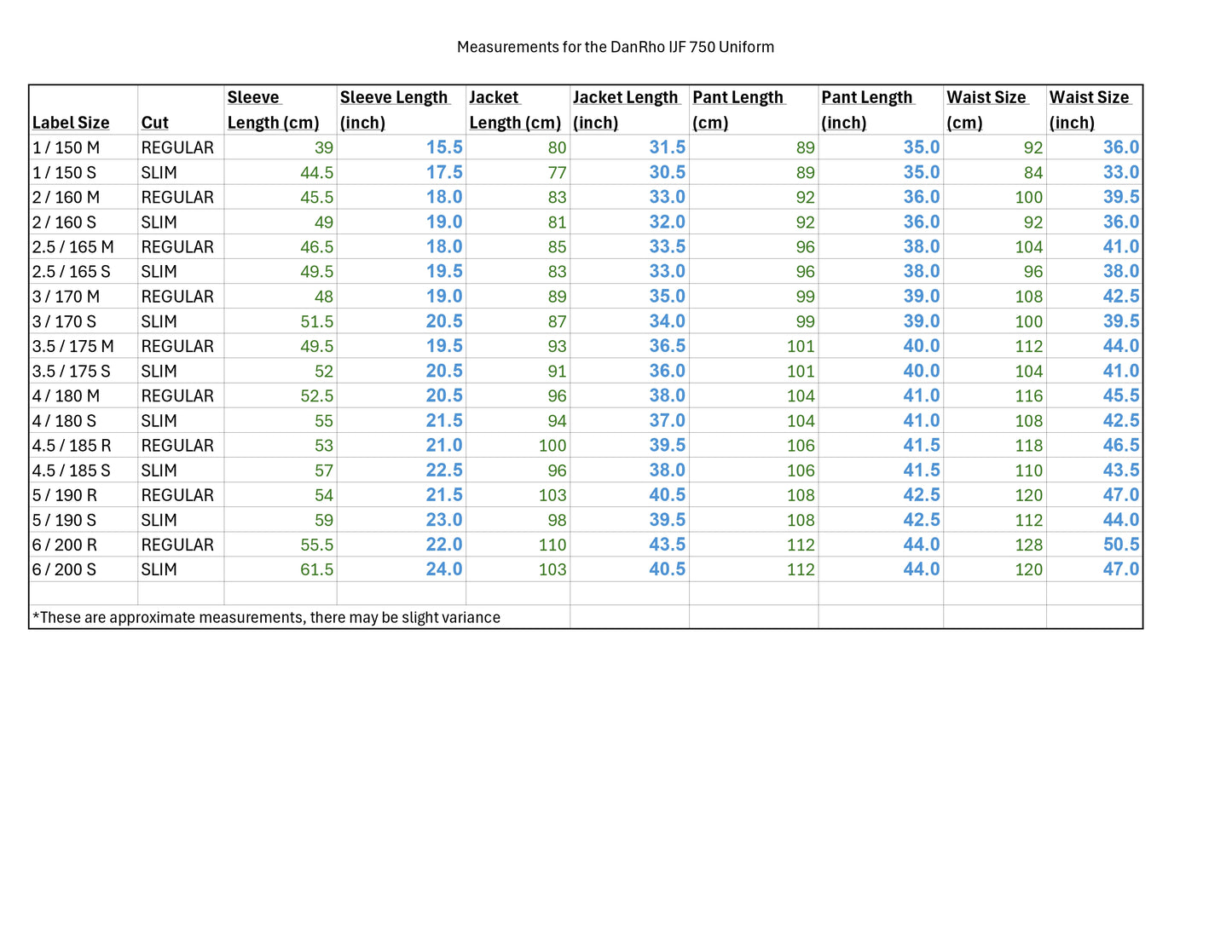 DANRHO ULTIMATE Judo Gi IJF Recognized