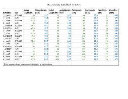 DANRHO ULTIMATE Judo Gi IJF Recognized